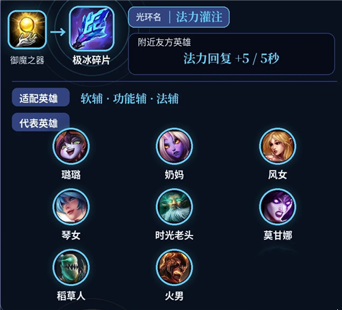 LOL怀旧服团队光环装备全盘点 经典模式光环装汇总