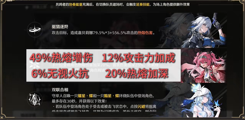 鸣潮热熔队角色搭配与输出手法详解
