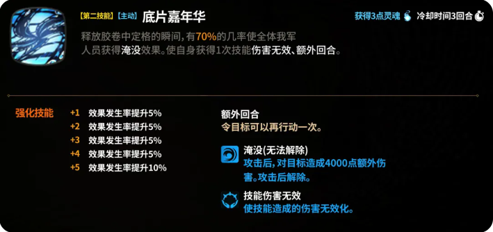 第七史诗限定射手奥芙抽取建议
