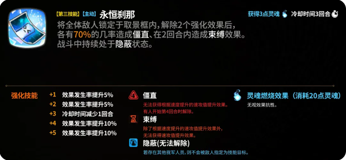 第七史诗限定射手奥芙抽取建议