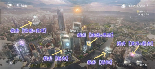 世界之外汉化版