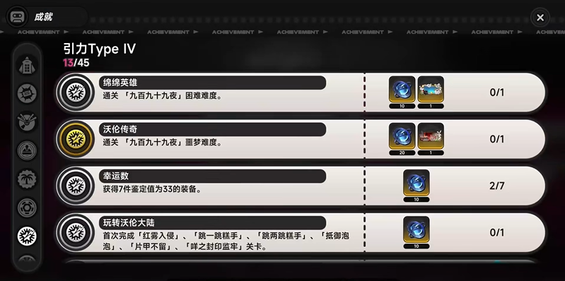 异环九百九十九夜所有新增成就完成攻略