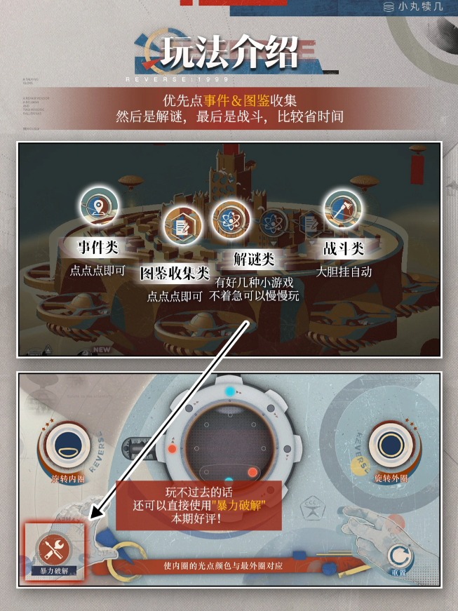 重返未来1999切洛梅试验场满星逃课打法教程
