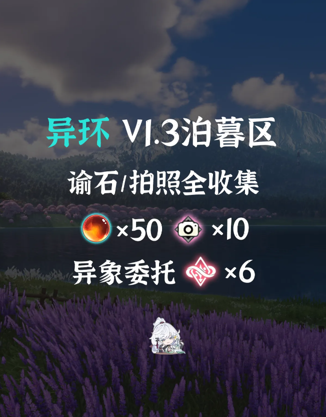 异环泊暮区谕石点位详细指南