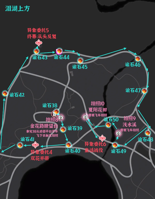 异环泊暮区谕石点位详细指南