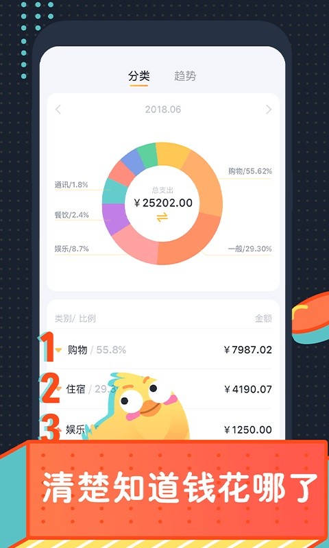 叨叨记账旧版本截图1