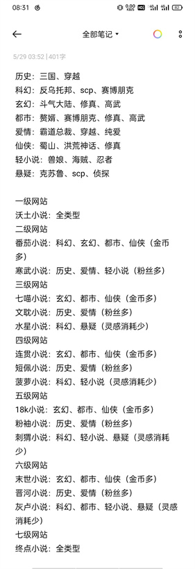 小说家模拟2免广告版
