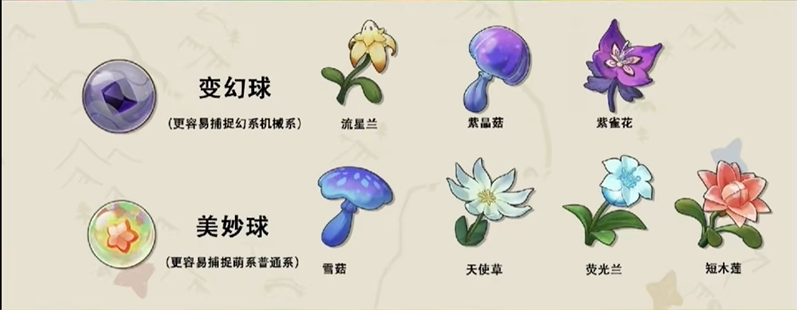 洛克王国世界高级球合成制作配方介绍