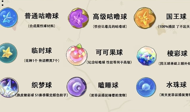 洛克王国世界高级球合成制作配方介绍