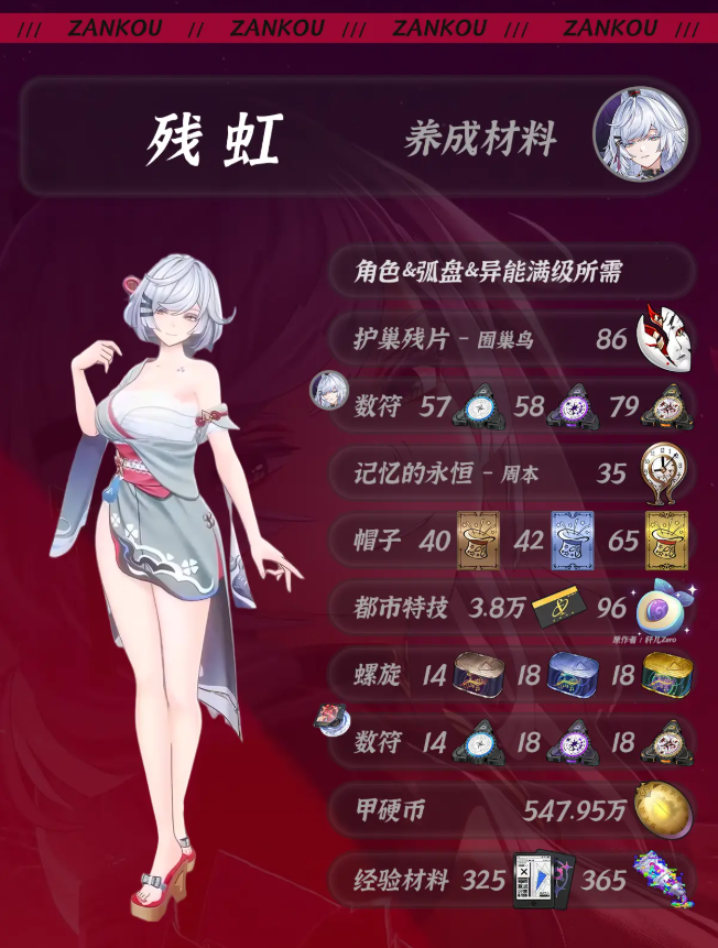 异环残虹升级突破等养成材料清单