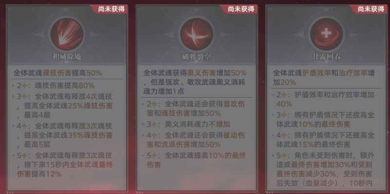 斗罗大陆猎魂世界邪魇入侵第一轮满分打法