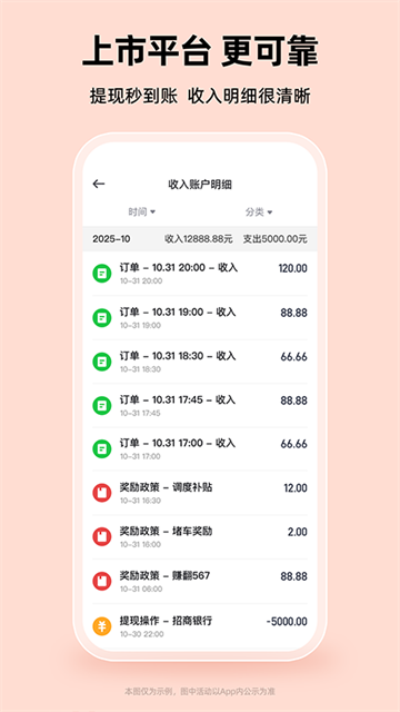 曹操出行司机端截图2