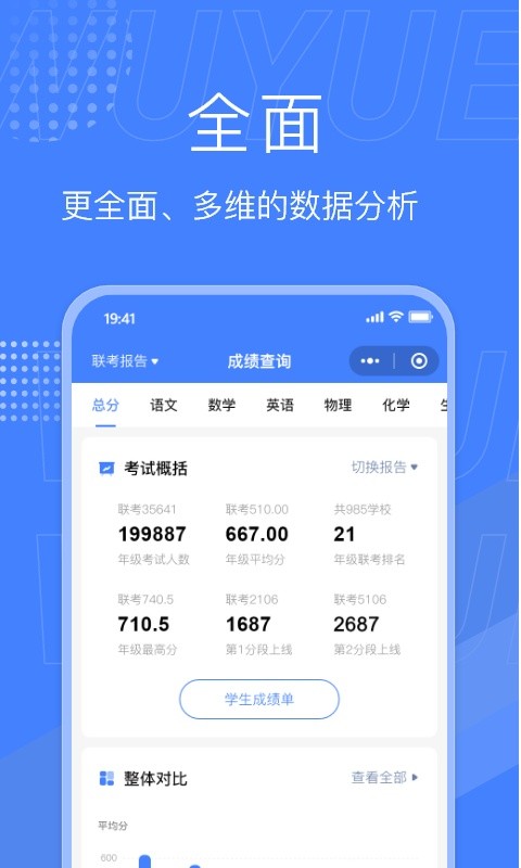 五岳阅卷教师端截图2