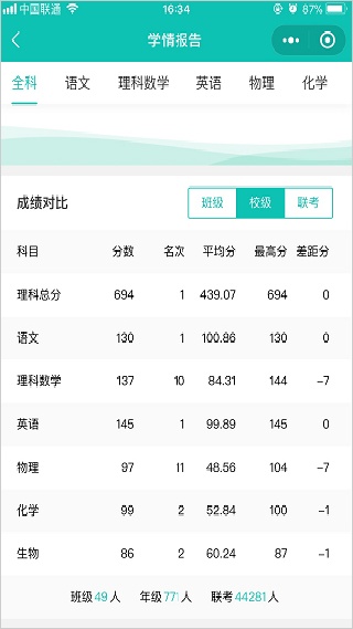 五岳阅卷教师端