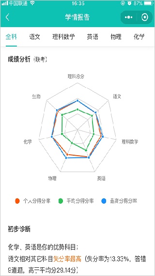 五岳阅卷教师端