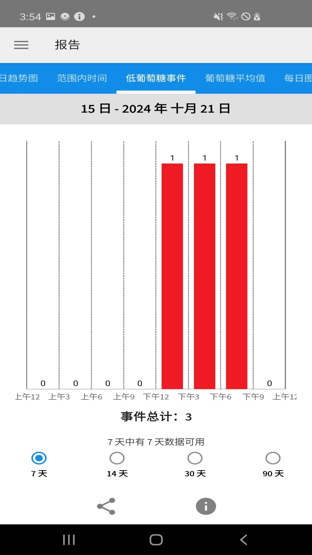 瞬感宝截图2