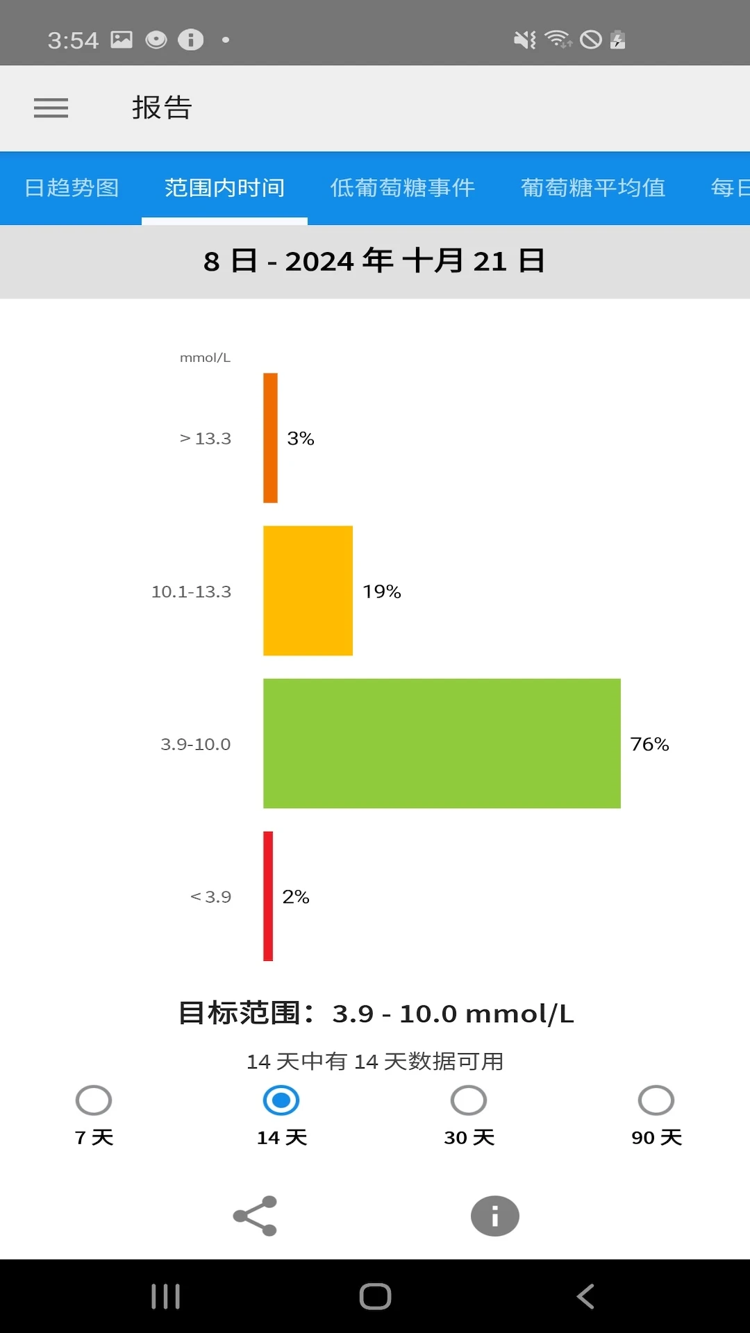 瞬感宝截图3