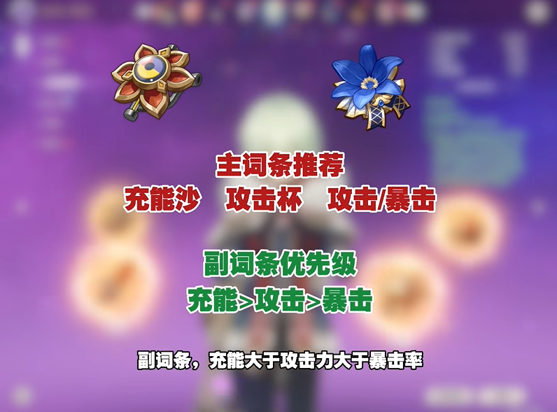 原神阿罗夏圣遗物推荐与词条选择
