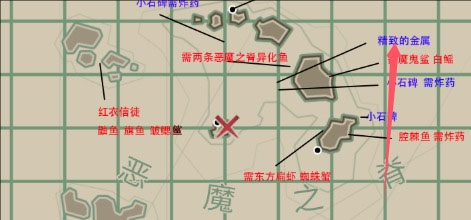 渔帆暗涌安卓版