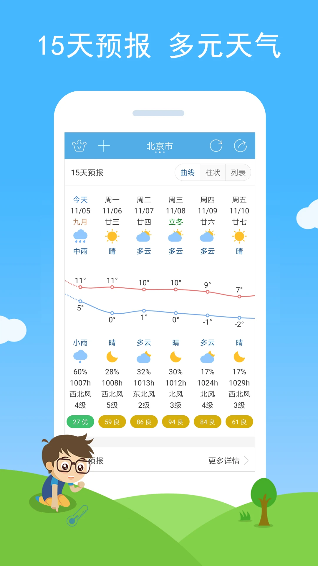 七彩天气旧版本截图1