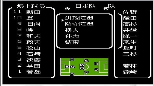 天使之翼2汉化版截图2