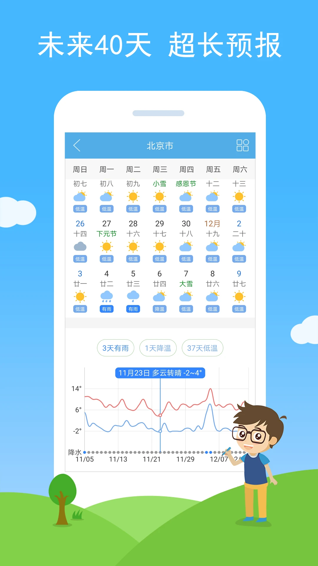 七彩天气旧版本截图3
