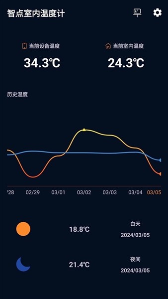 手机室内温度计安卓版截图2