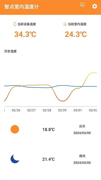 手机室内温度计安卓版截图4