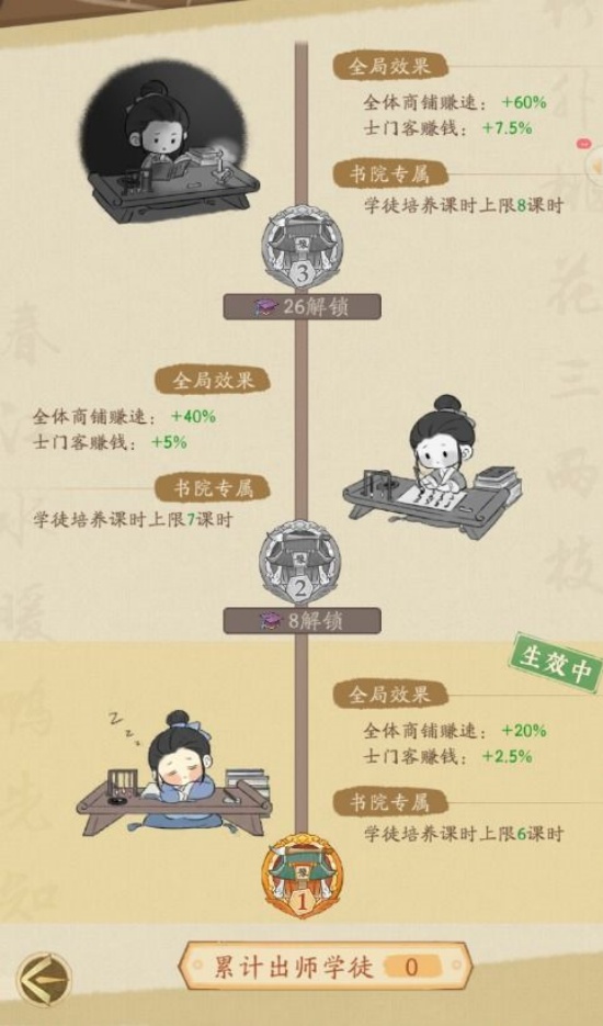 赘婿门客获取方式与提升攻略