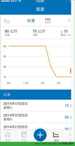 P2psearcher3.5截图2