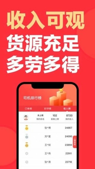 快狗打车拉货司机版截图1