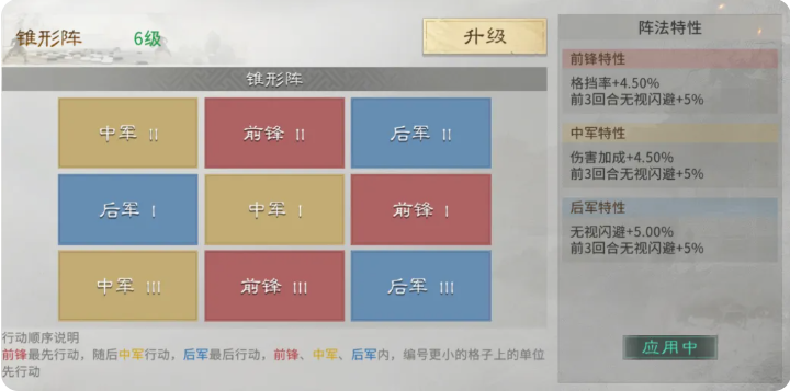 三国天下归心S3最佳阵容搭配攻略