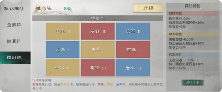 三国天下归心S3最佳阵容搭配攻略