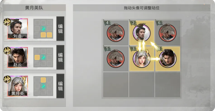 三国天下归心S3最佳阵容搭配攻略