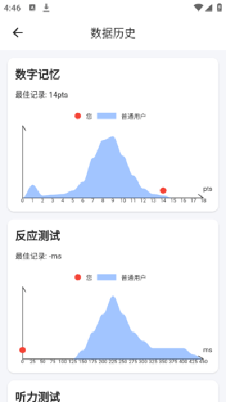反应速度测试手机版