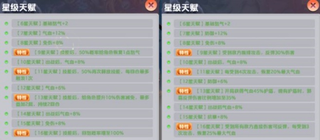 三国天命再临最强阵容推荐