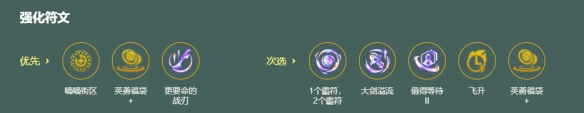 金铲铲之战S18芸阿娜裁决队运营思路
