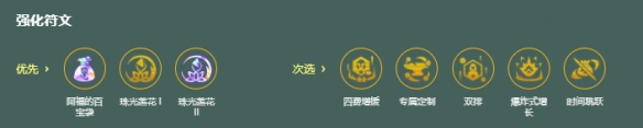 金铲铲之战S18森林莲华95阵容玩法教学