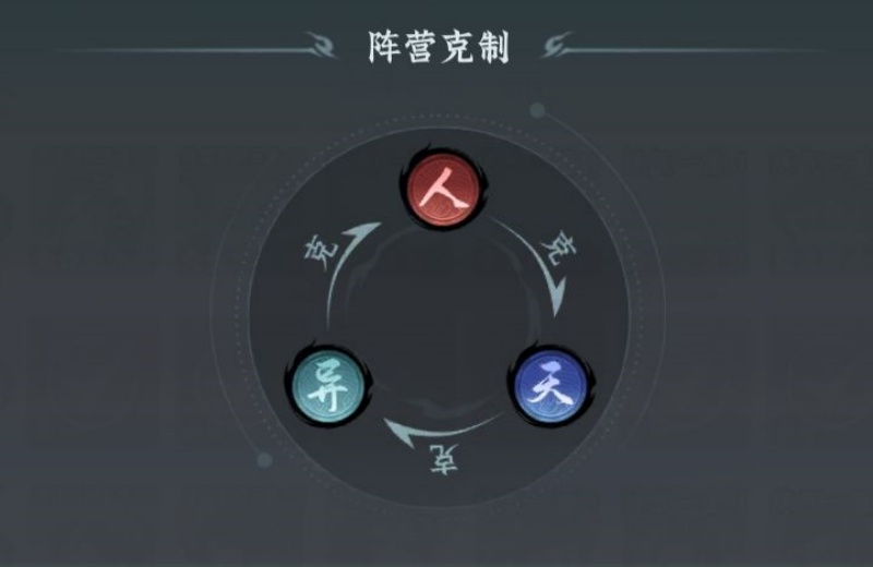 仙界大掌门阵容推荐