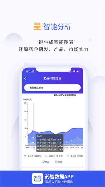 药智数据企业版截图4
