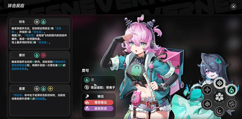 异环灵可角色定位与抽取建议