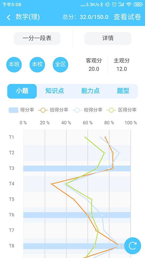 学情达学生端截图1