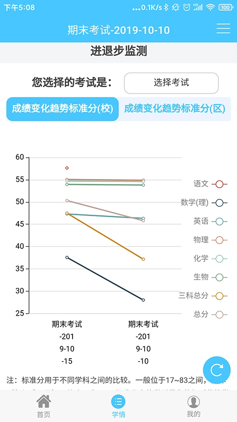 学情达学生端截图2