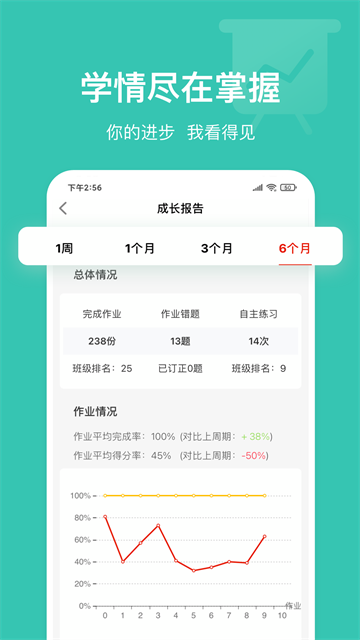 英语说截图1