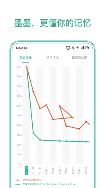 墨墨记忆卡截图1