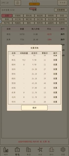 小小集团2之破产人生免广告版