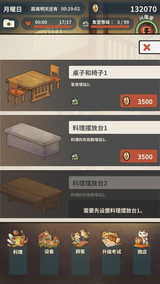 众多回忆的食堂故事