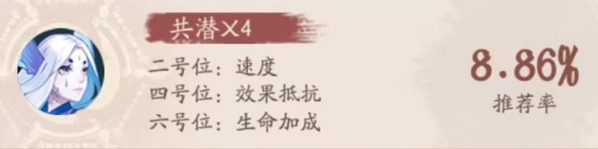 阴阳师座敷童子2026御魂搭配