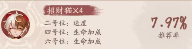 阴阳师座敷童子2026御魂搭配
