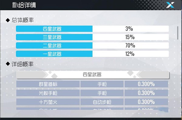 双生视界单机版